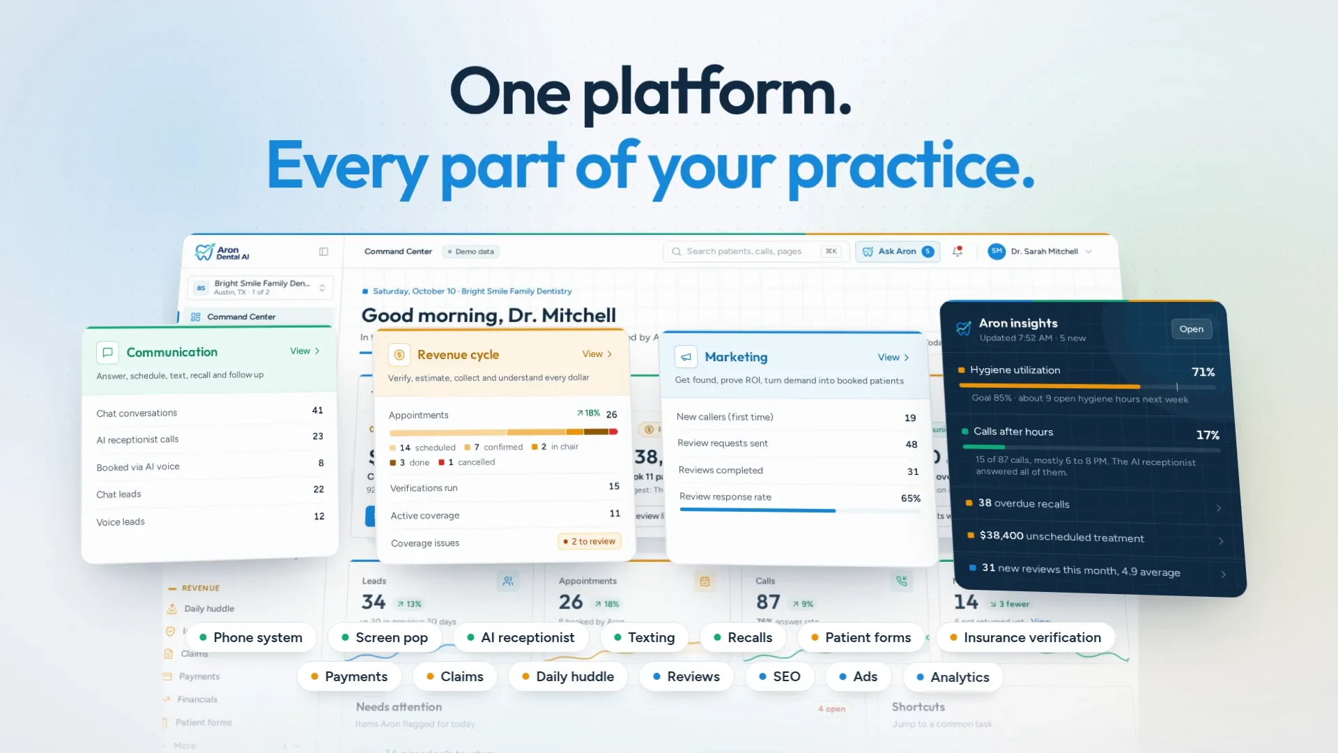 Aron product tour: phone system, AI receptionist, patient forms, insurance, text-to-pay, daily huddle, reviews and local SEO in one platform
